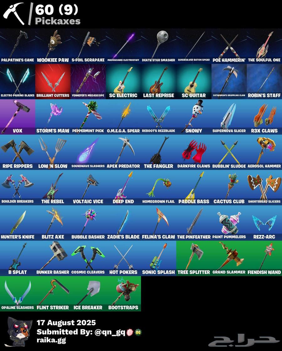 Fort 51 Basic Account64141535176578112