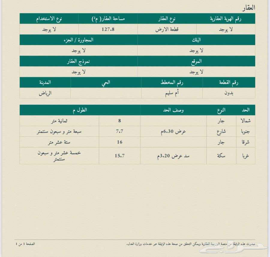 For sale residential building (rental investment) 127m Al-Shumaisi Umm Sulaim63613319863426113
