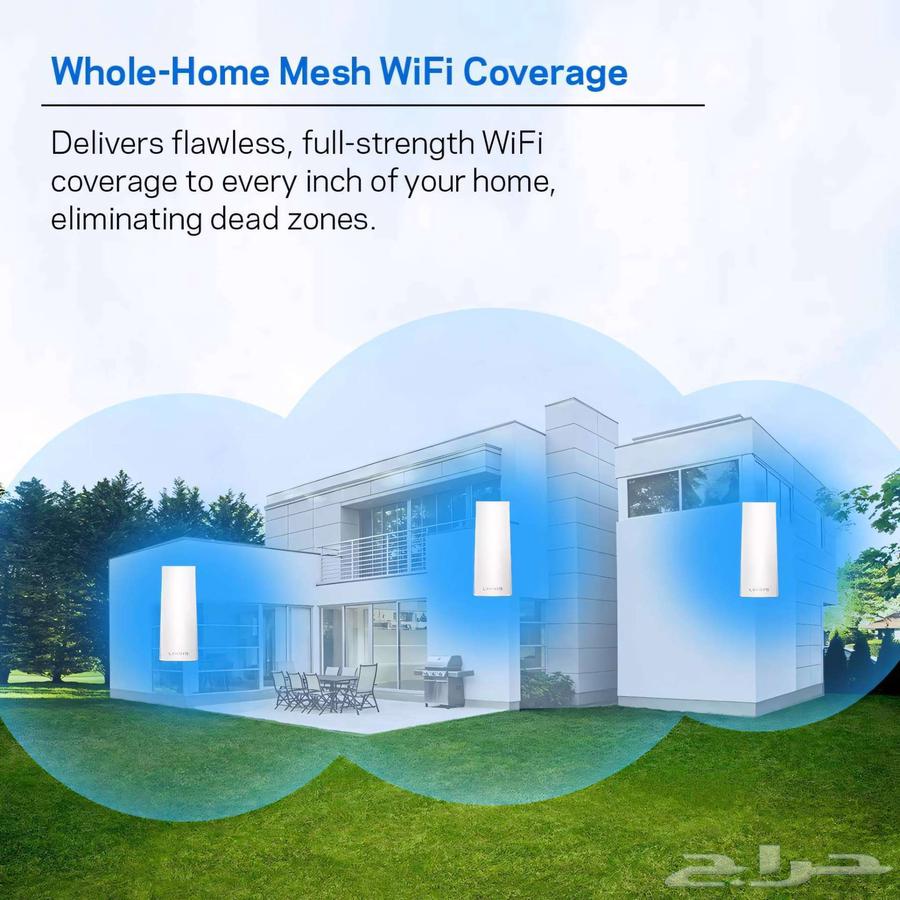 Linksys Velop Mesh Home WiFi System64141543404419114