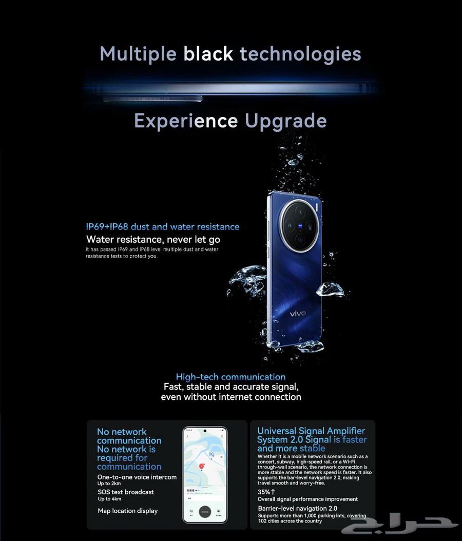 Vivo X20063987614441602111
