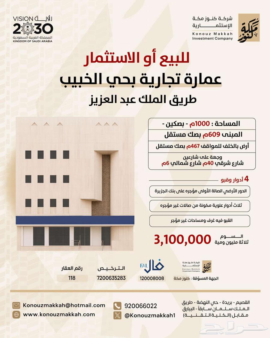 Commercial Building in Al-Khabeep District63613324096769111