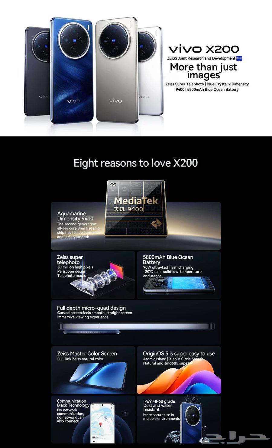 Vivo X20063987614441602113