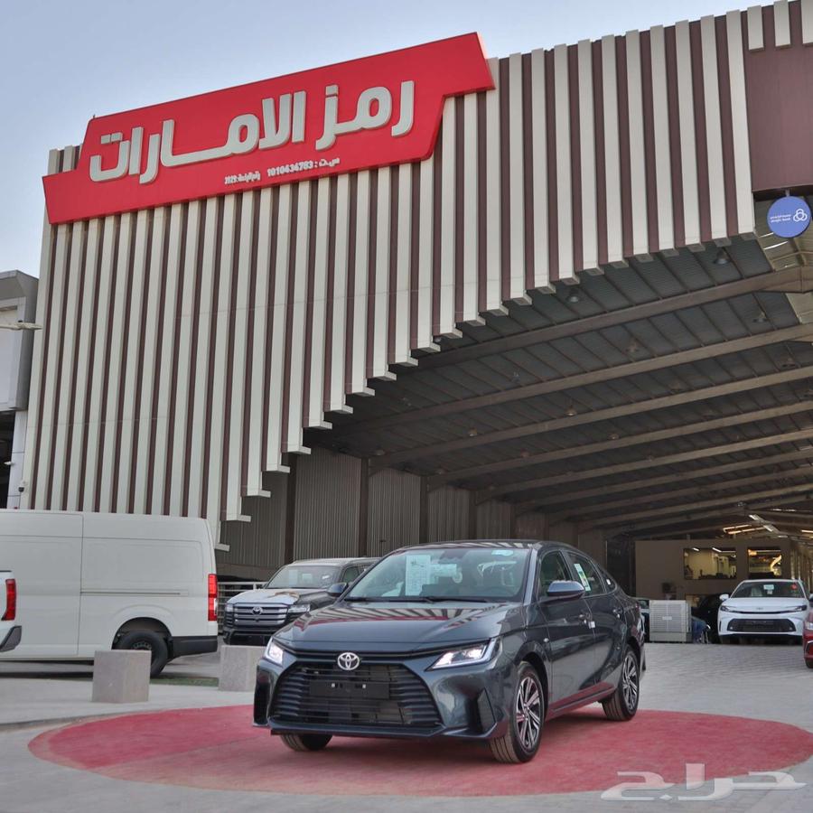 Yars y Plus and Standard 2026 ((Minimum Profits on Banks))64380492295939111