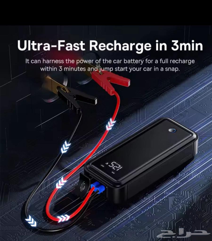 A subscription featuring a maximum current capacity of 3000 amperes64396713659522113