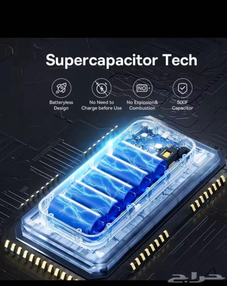 A subscription featuring a maximum current capacity of 3000 amperes64396713659522114