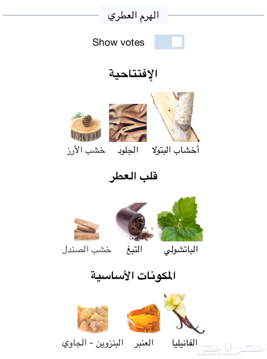 Luce Meo Fusciun Perfume64232183917570111