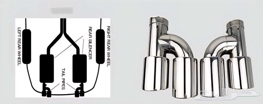 (Set) Double Exhaust Tips (Side Inlet - S Shape Cut)64405888566147114