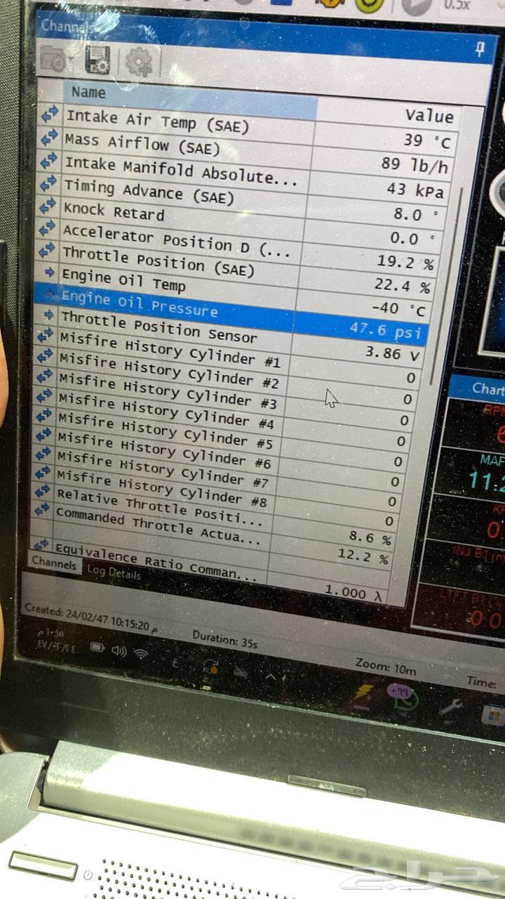 Modification and Programming of American Cars64413837958403113