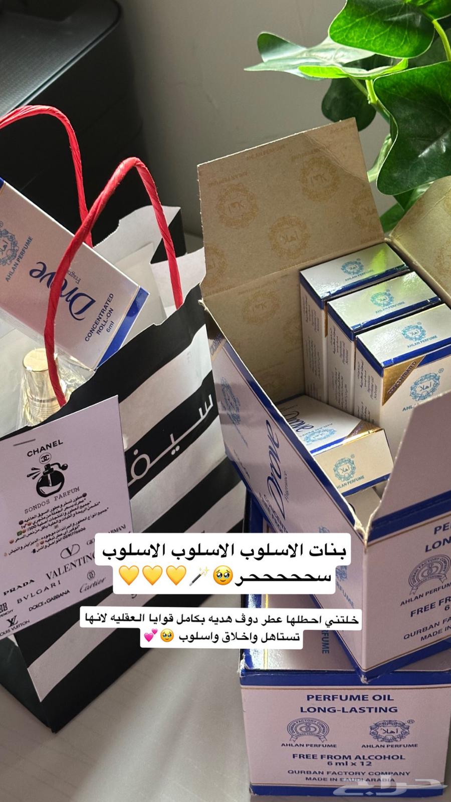 Original Tester Perfumes and Inspired Perfumes64254079120899112