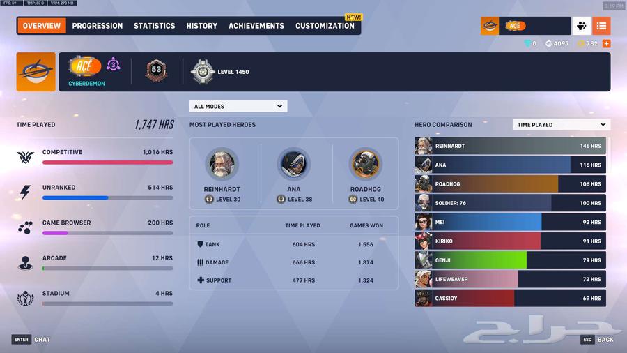 Overwatch Account64245110156033112