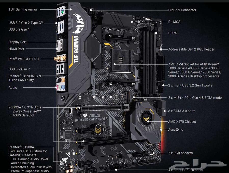 للبيع لوحة TUF GAMING X570-PLUS (WI-FI)64256770834435110