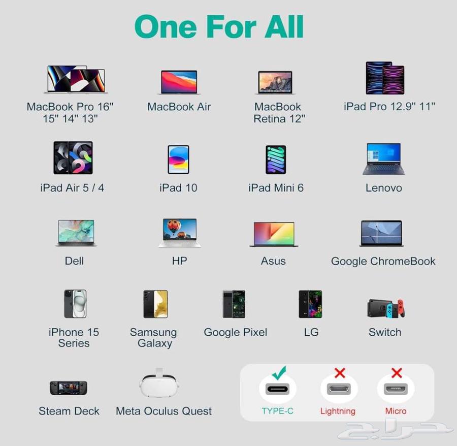 67W Charging Package for All Phones with 4 Connection Cables Across the Kingdom64238553038723113