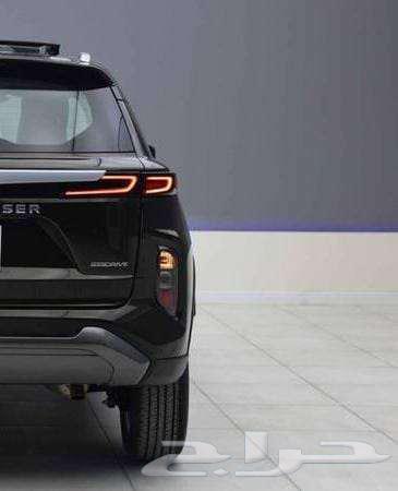 تتوفر فئات اوروبان 2026 اصفار لمبيعات البنوك بأقل ربح 1.9064440587465345111