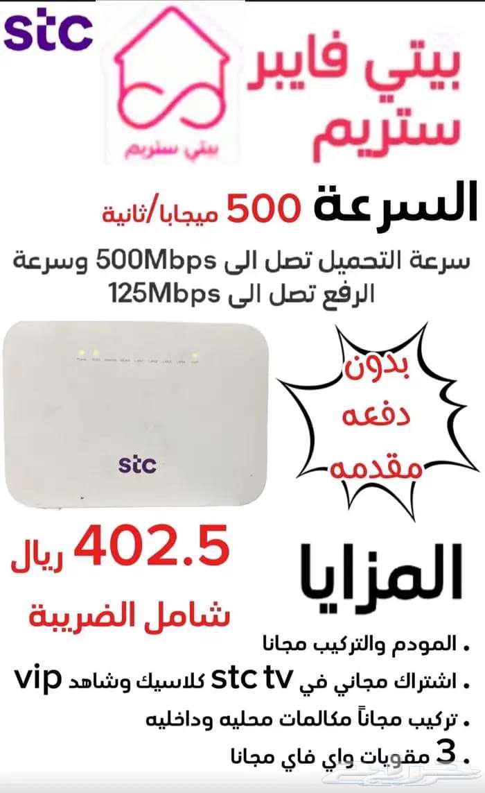 الياف بصرية64328438646786112