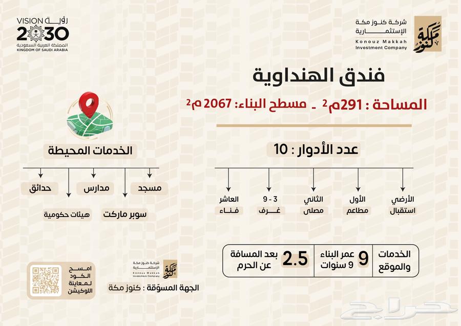 Hendawia District Mecca Hotel63613607962497111