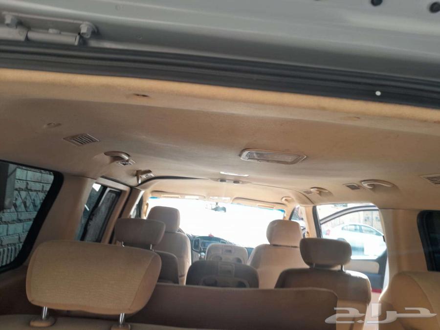 H1. 201764451782377089112