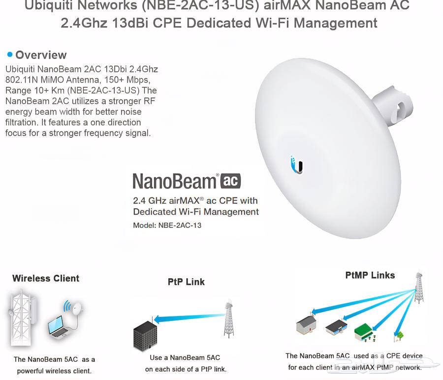 New Nano Beam 2.4 GHz Access Point64320986410626110