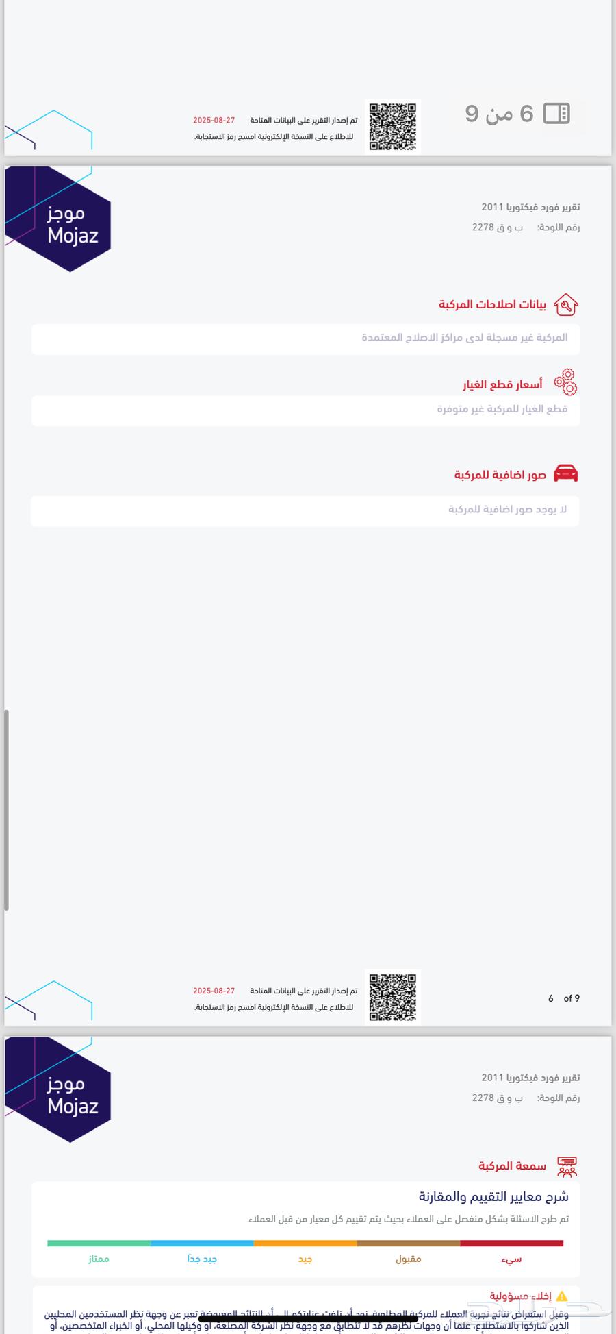 فورد شبه مخزن فكتوريا 2011 سعودي فل64451203752321110