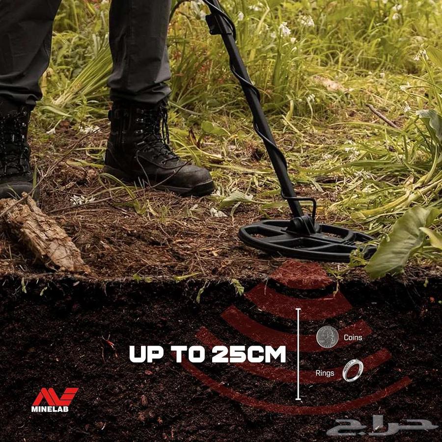 (New) Australian Voyager Device for Detecting Coins and Metals64344198527490112