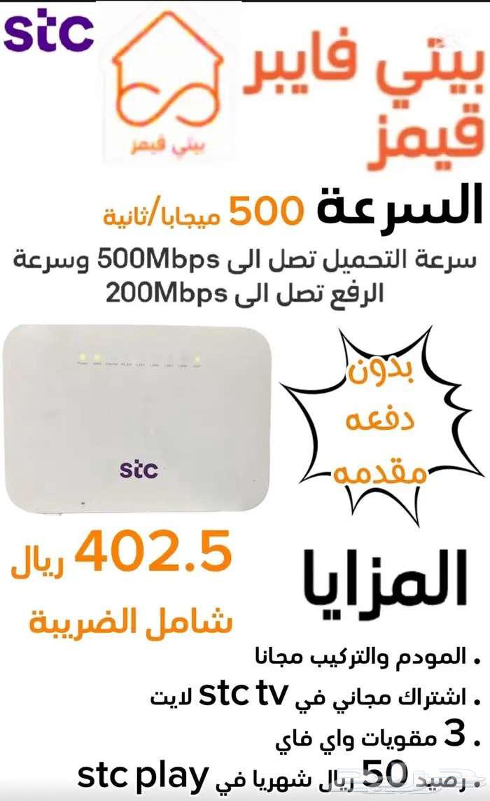 الياف بصريه64381920268034111