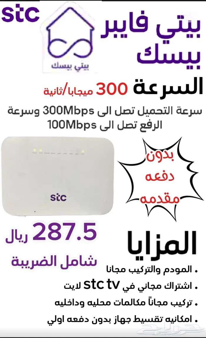 الياف بصريه64381920268034110