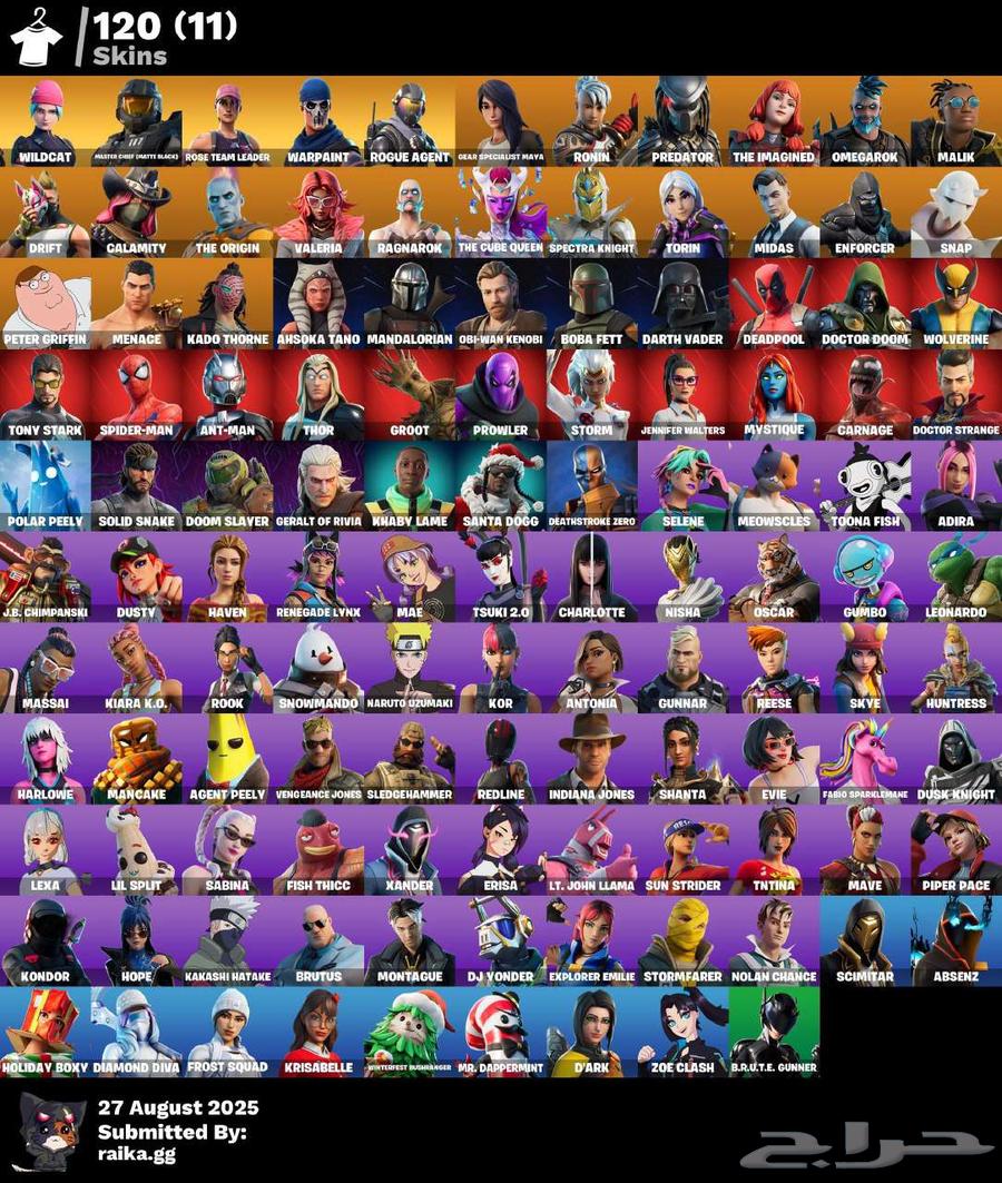 حساب وايلد كات64355112667009110