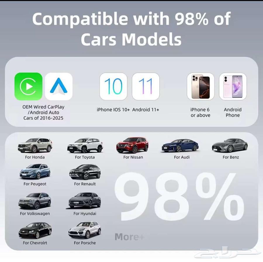 قطعة ابل كاربلاي واندرويد اوتو64511450997890112