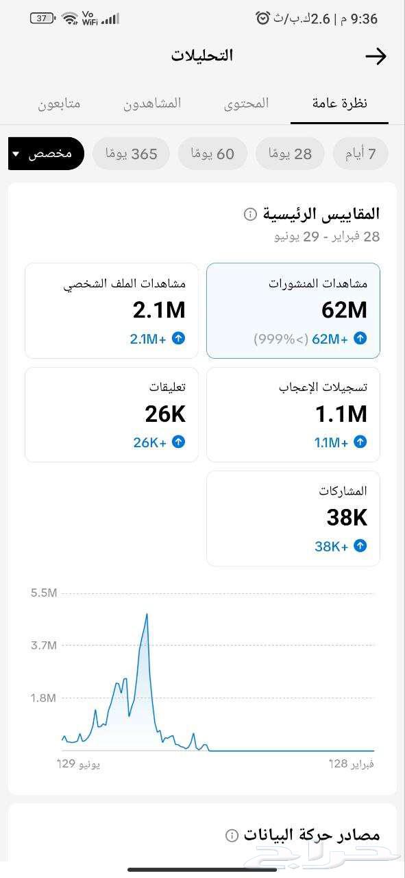 حساب تيك توك64381588970243111