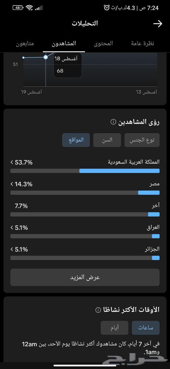 حساب تيك توك64381588970243112