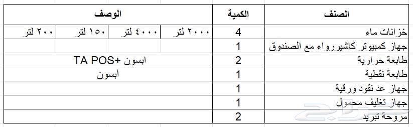 معدات واجهزة كهربائية للبيع64386138262658110