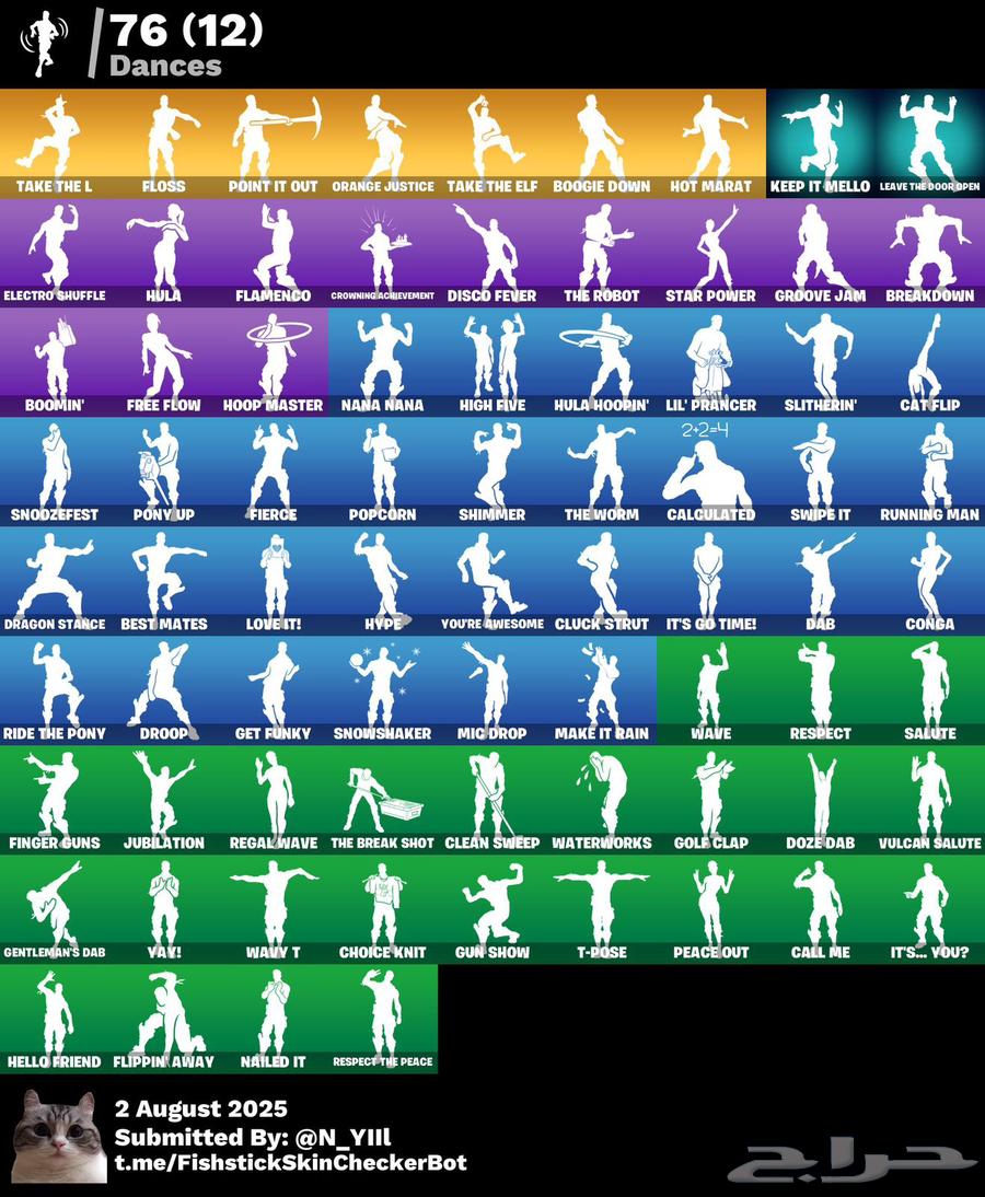 حساب فورت نايت نوااددررر64391357663491112