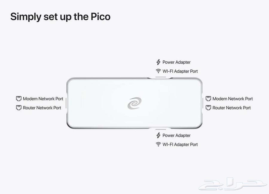 VPN device without subscription, free ad blocking and parental control64380652934403110