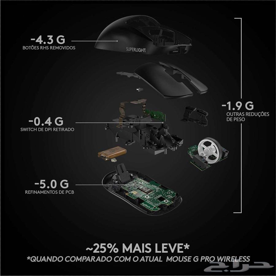 Logitech G PRO X SUPERLIGHT Wireless64382679617027114