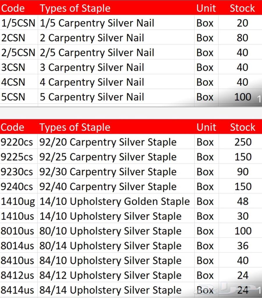 دبابيس تنجيد ومسامير تنجيد بمقاسات مختلفه64398270317826110