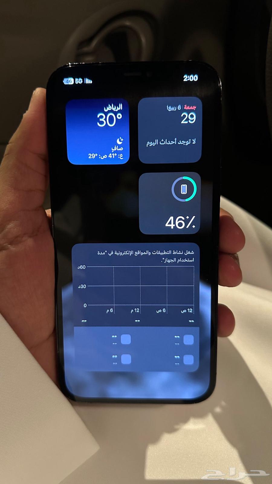 ايفون 12 برو ماكس64396963374339111