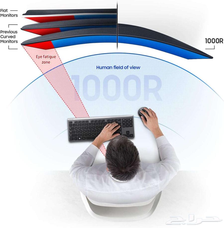 شاشة جيمينج سامسونج 32 انش64396824957187114