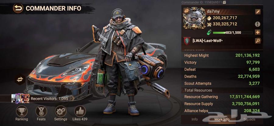 Doomsday Last Survivors لعبة64405610884739111