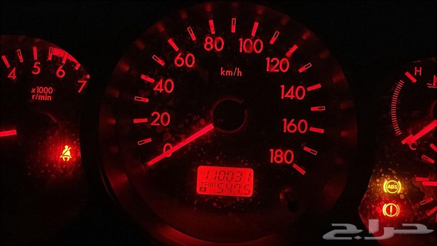 Ranger63618260222210111