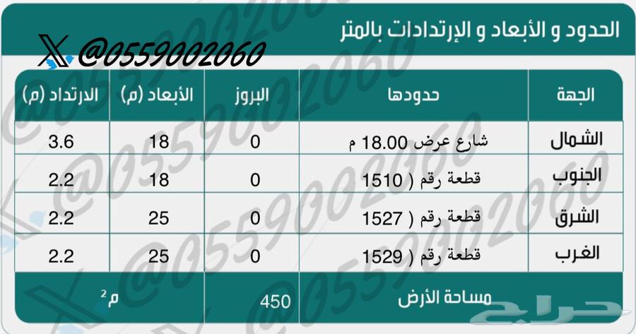Tour in Al-Iskan Jaleel suburb for sale64141825461635112