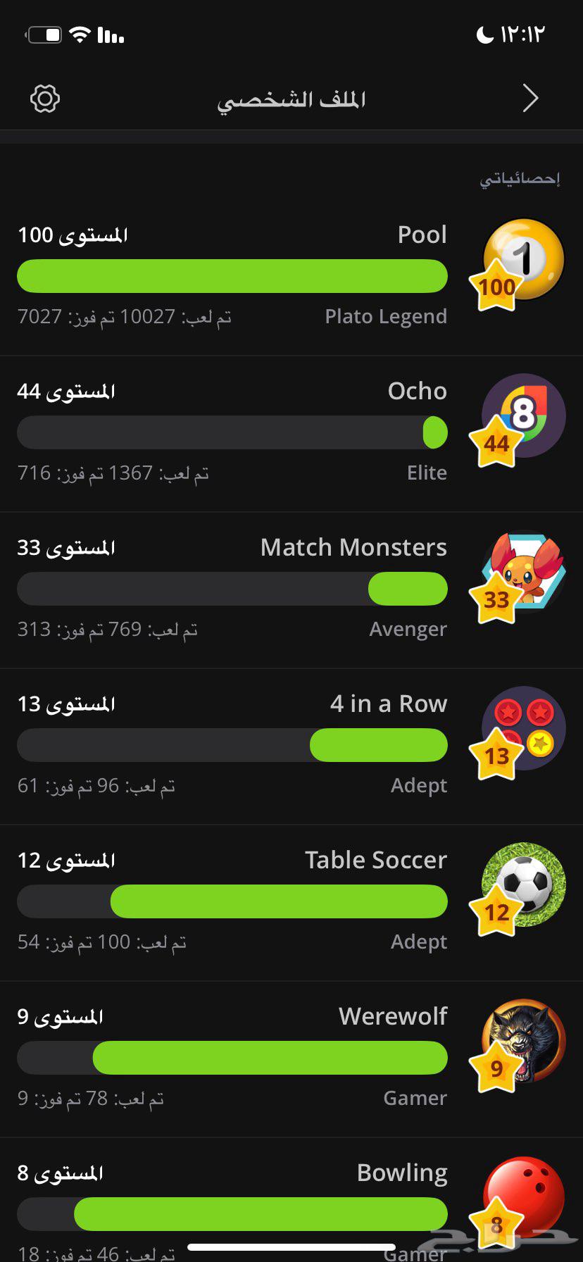 حساب بلاتو للبيع64419291938946110