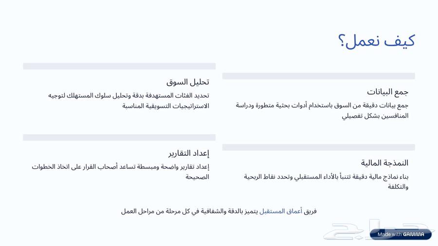 Feasibility studies and National Day 95 discount offers 50% off.64142394245122114