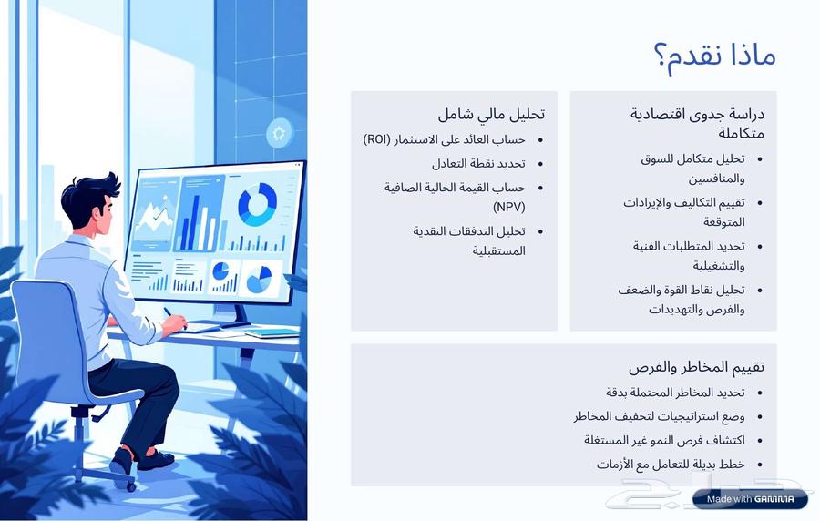 Feasibility studies and National Day 95 discount offers 50% off.64142394245122113