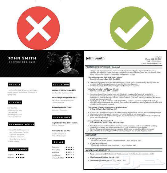 An ATS-Compatible Resume (CV) at a Symbolic Price64423891179777110