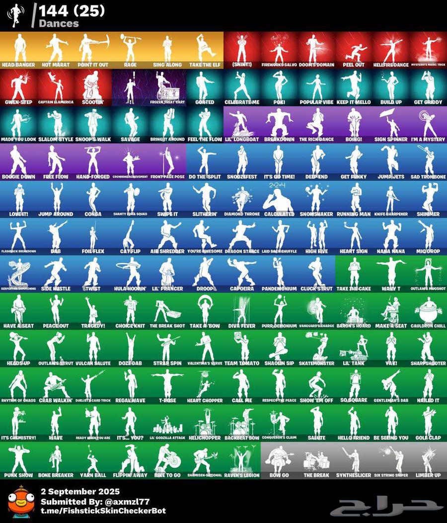 حساب فورت ترافيس (انباع الله يبارك لراعيه )64426564187522111