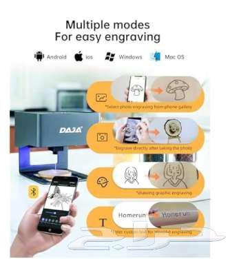 Laser engraving and carving machine64429129922818112