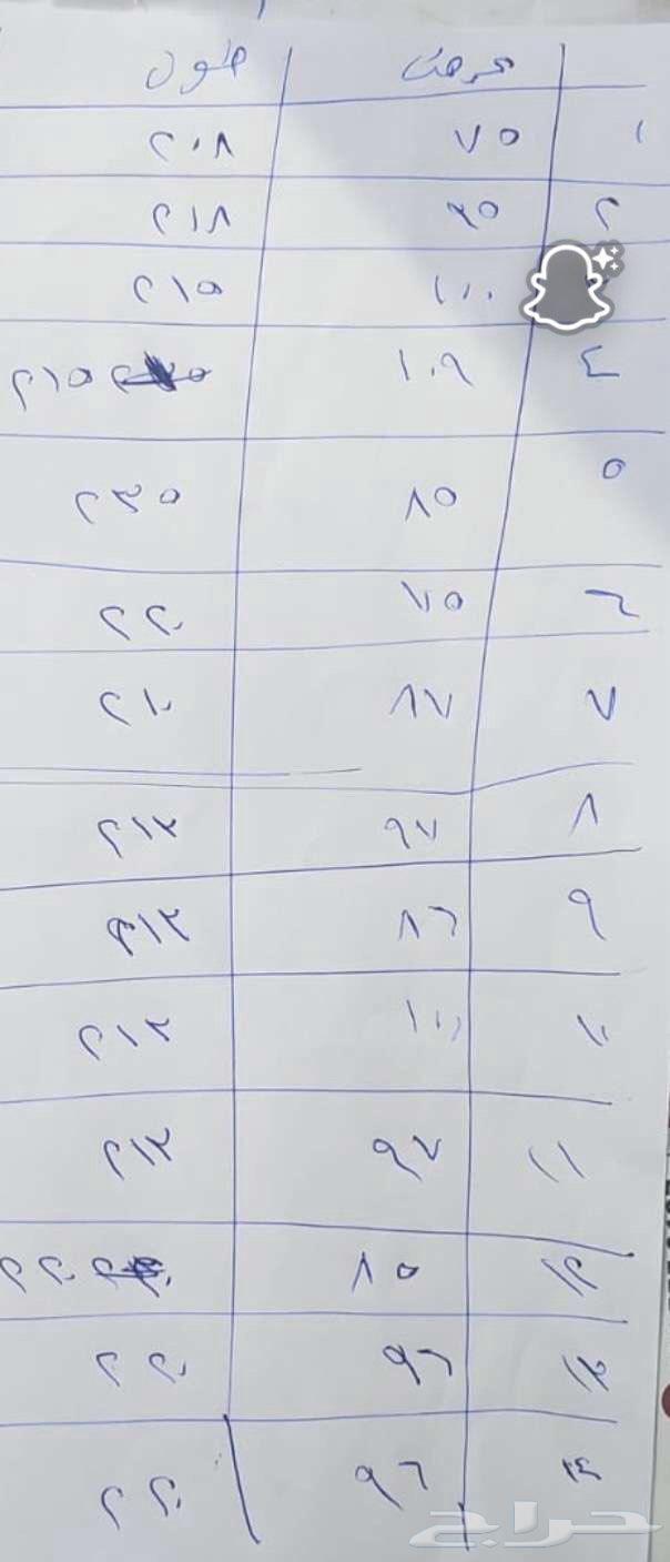 ايواب خشب64430421549569112