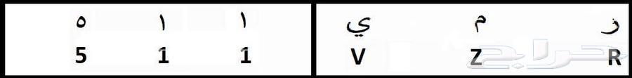 لوحة خصوصي ( ر م ي 1 1 5 )64587950398849110