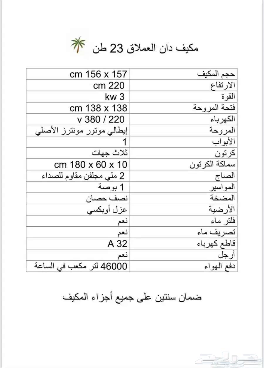 Al-Qassim.. My Mail64428536814465114