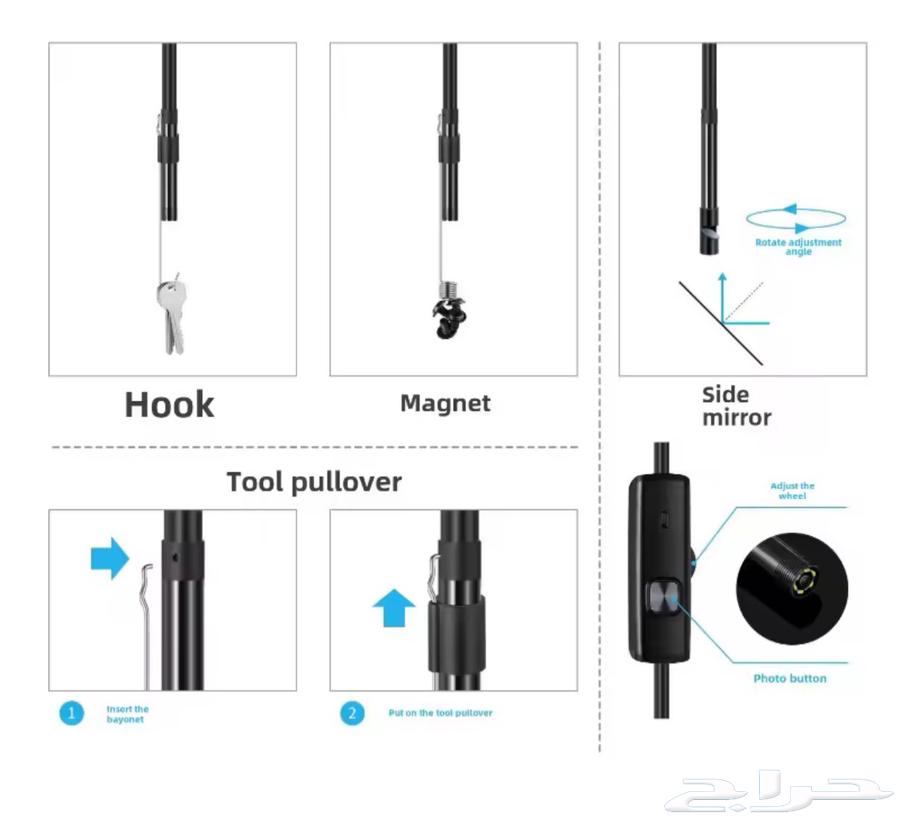 Camera for tight spaces64436749449089111