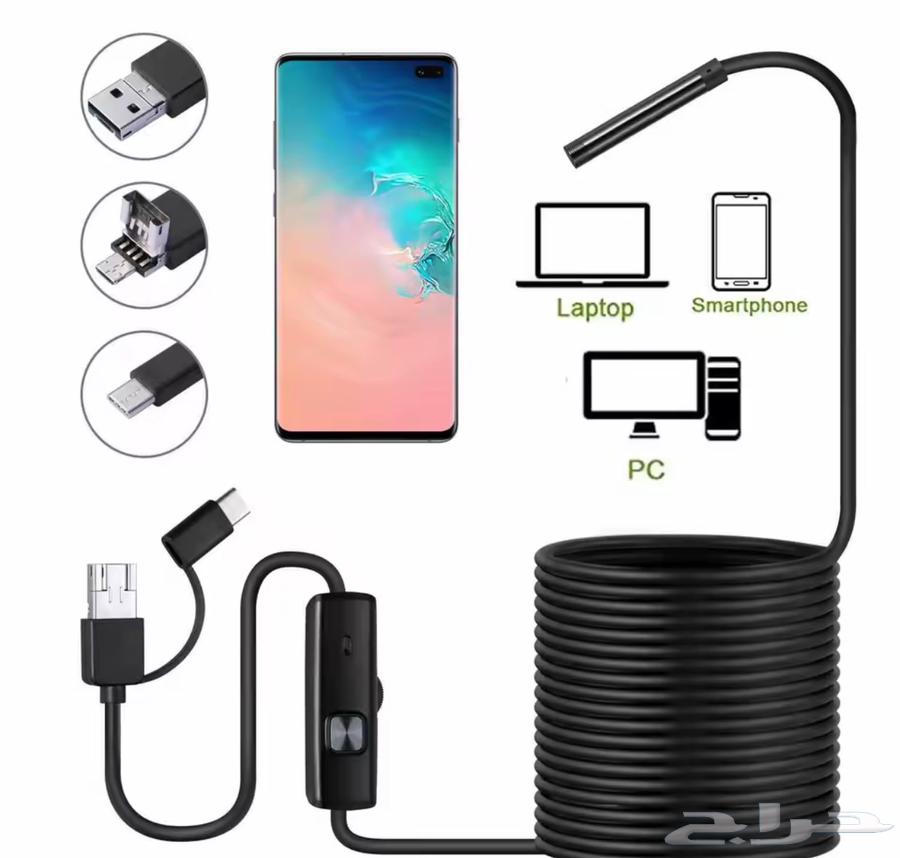 Camera for tight spaces64436749449089113